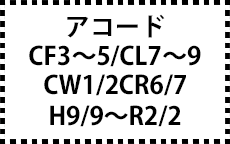 CF3～5/CL7～9/CW1/2/CR6/7　H9/9～R2/2