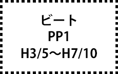 PP1　H3/5～H7/10