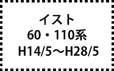 60系・110系　H14/5～H28/5