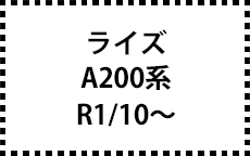 ライズ　A200系　R1/10～　サイドバイザー