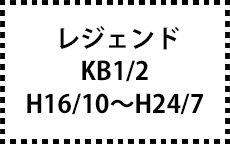 KB1/2　H16/10～H24/7