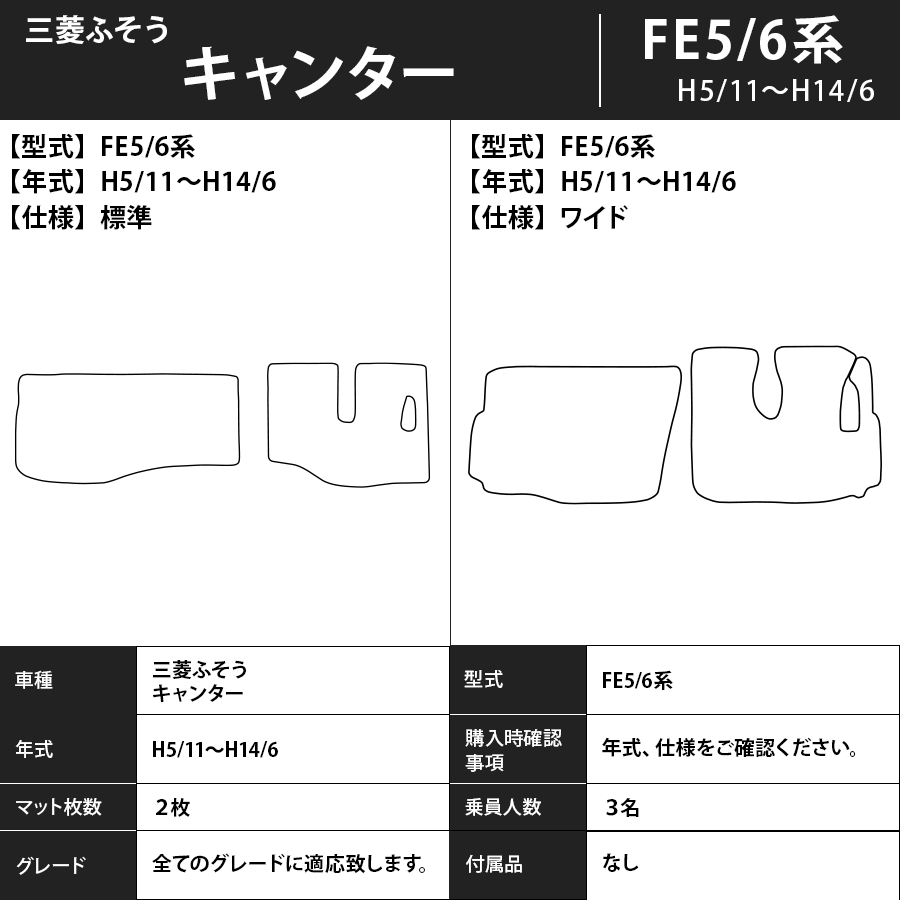 フロアマット　三菱ふそう　キャンター　FE5/6系　H5/11～H14/6　カーマット　抗菌　抗ウイルス　消臭　プレミアムタイプ