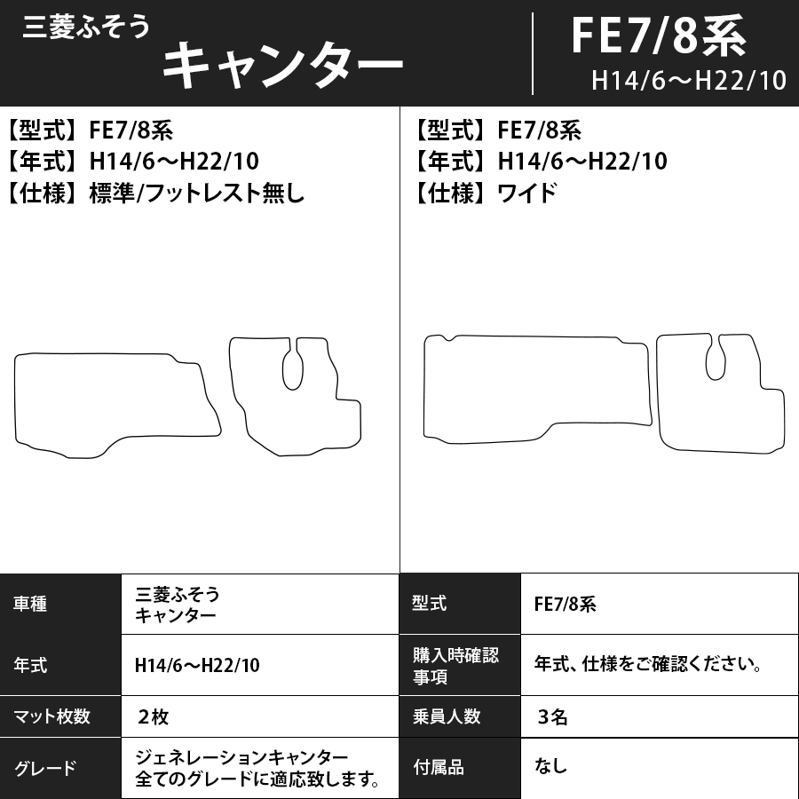 フロアマット　三菱ふそう　キャンター　FE7/8系　H14/6～H22/10　カーマット　抗菌　抗ウイルス　消臭　エコノミータイプ
