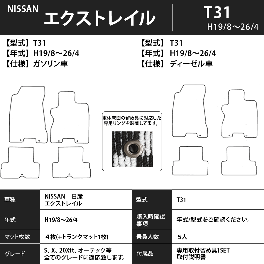 フロアマット　日産　NISSAN　エクストレイル　X-TRAIL　T31　H19/8～H26/4　カーマット　抗菌　抗ウイルス　消臭　プレミアムタイプ