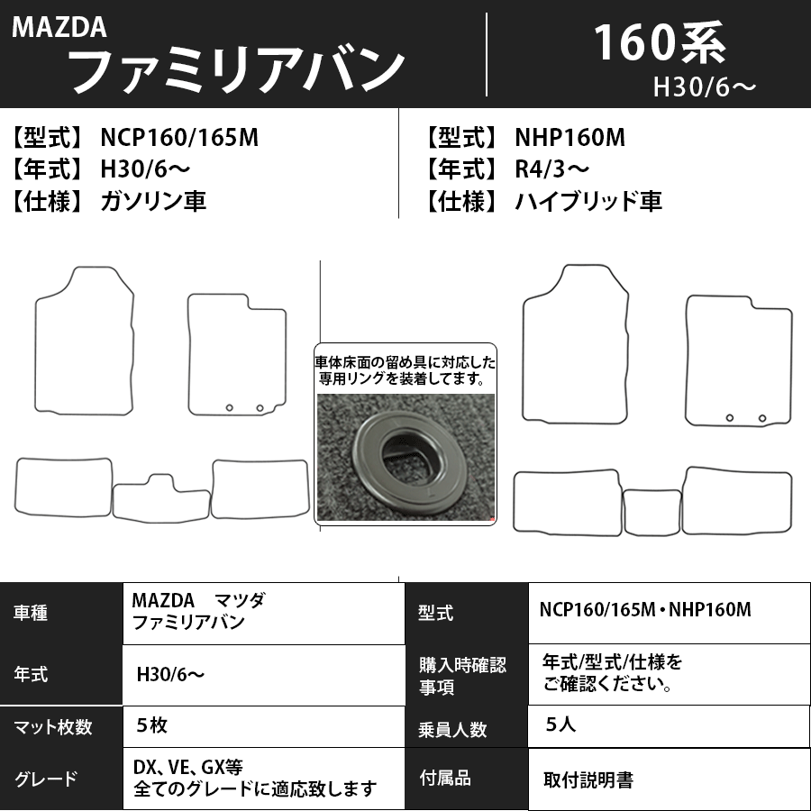 フロアマット マツダ MAZDA ファミリアバン 160系 H30/6~ カーマット 抗菌 抗ウイルス 消臭 エコノミータイプ