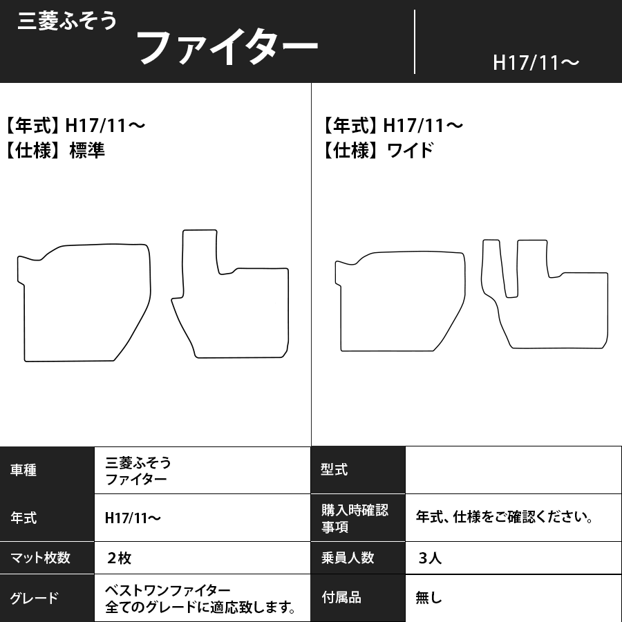 フロアマット 三菱ふそう ファイター H17/11~ カーマット 抗菌 抗ウイルス 消臭 エコノミータイプ