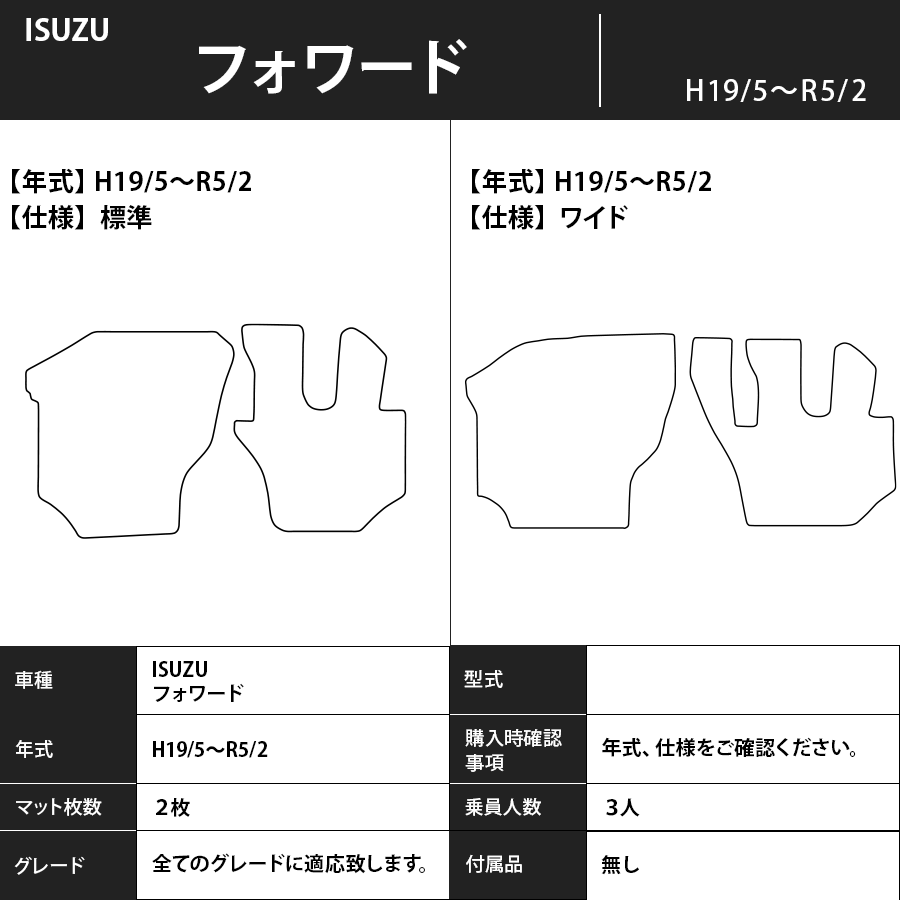 フロアマット ISUZU フォワード H19/5~R5/2 カーマット 抗菌 抗ウイルス 消臭 エコノミータイプ