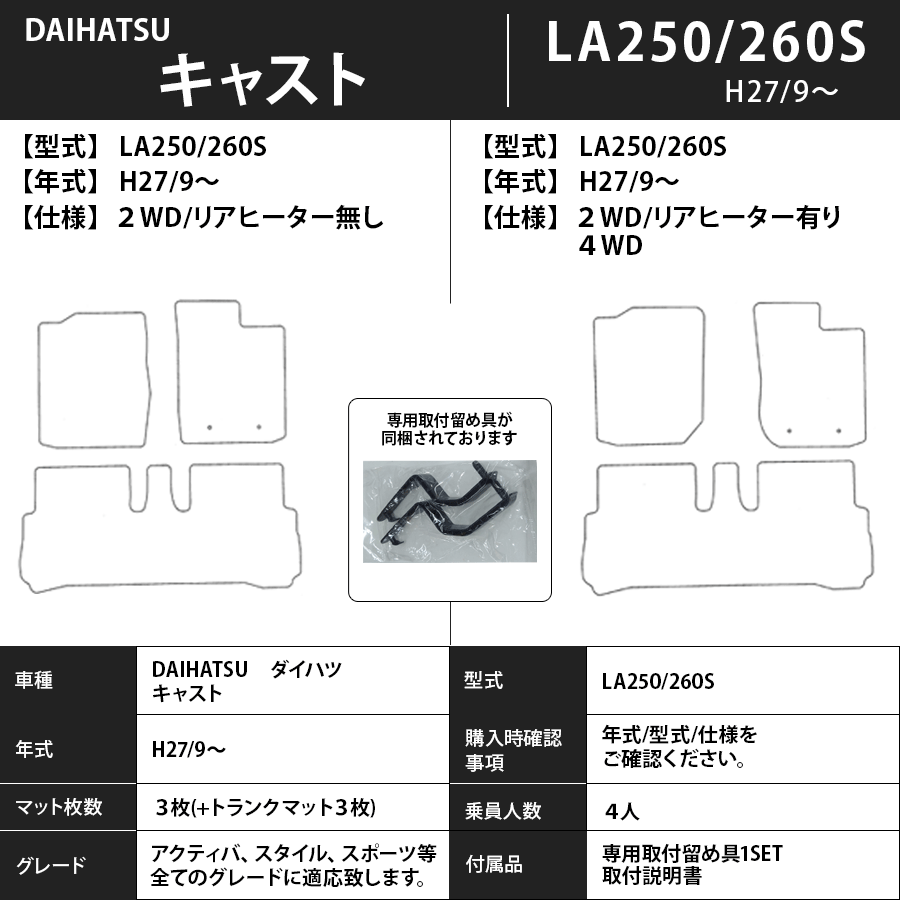 フロアマット　ダイハツ　DAIHATSU　キャスト　LA250/260S　H27/9～R5/6　カーマット　抗菌　抗ウイルス　消臭　スタンダードタイプ