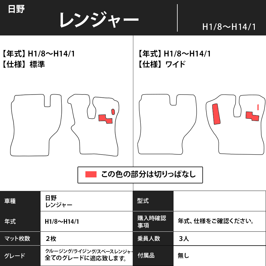 フロアマット 日野 レンジャー H1/8~H14/1 カーマット 抗菌 抗ウイルス 消臭 エコノミータイプ