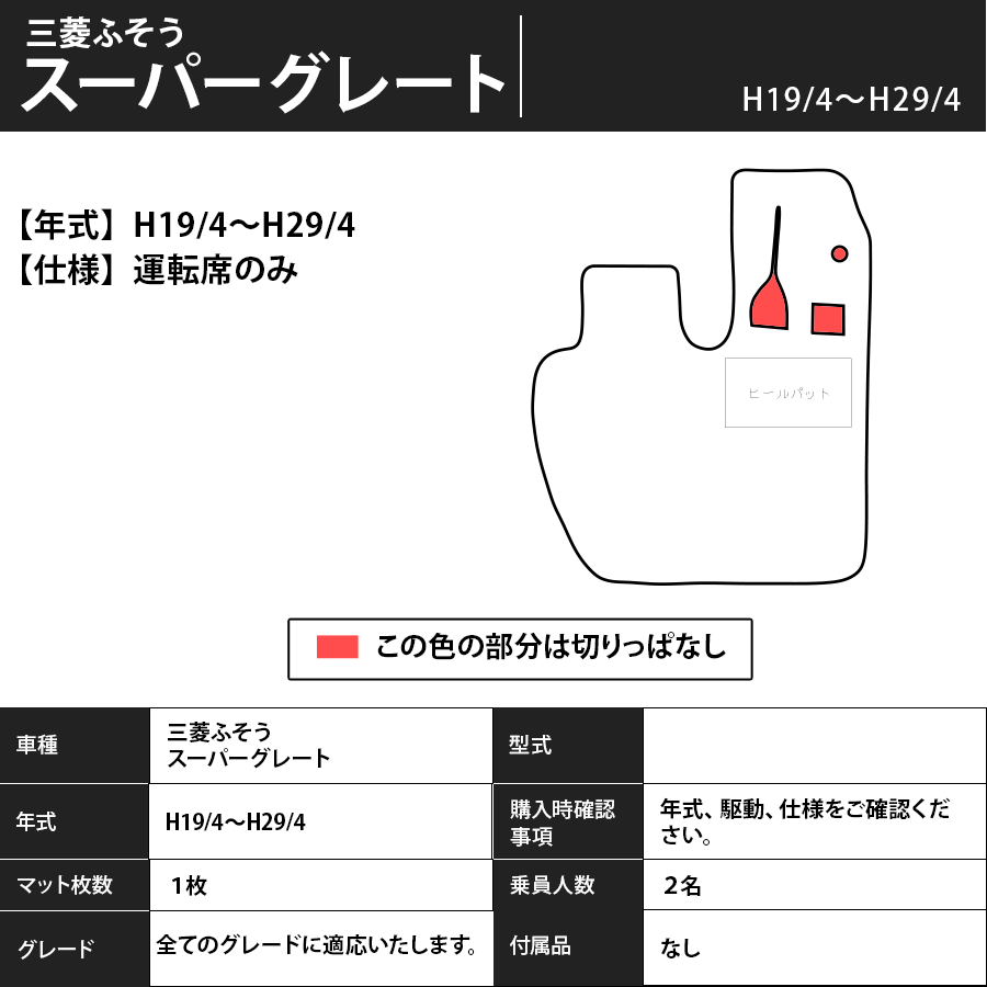 フロアマット 三菱ふそう スーパーグレート H19/4~H29/4 運転席のみ カーマット 抗菌 抗ウイルス 消臭 エコノミータイプ