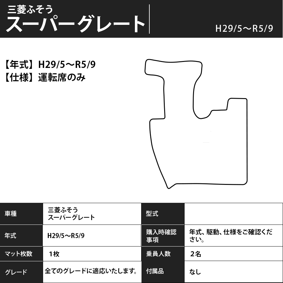 フロアマット 三菱ふそう スーパーグレート H29/5~R5/9 運転席のみ カーマット 抗菌 抗ウイルス 消臭 プレミアムタイプ