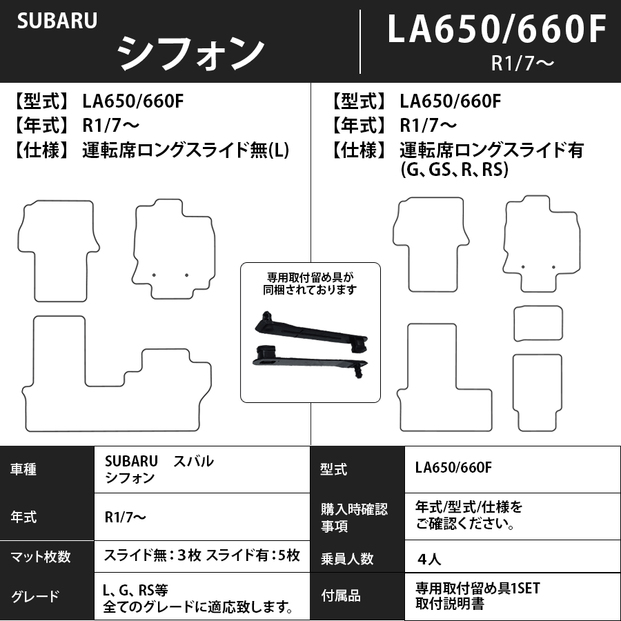フロアマット　スバル　SUBARU　シフォン　LA650/660F　R1/7～　カーマット　抗菌　抗ウイルス　消臭　スタンダードタイプ