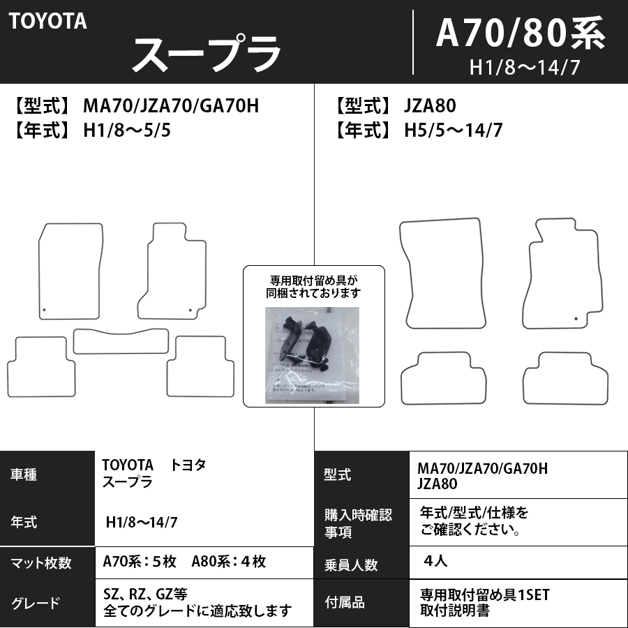 フロアマット トヨタ TOYOTA スープラ SUPRA A70・A80系 H1/8~H14/7 カーマット 抗菌 抗ウイルス 消臭 エコノミータイプ