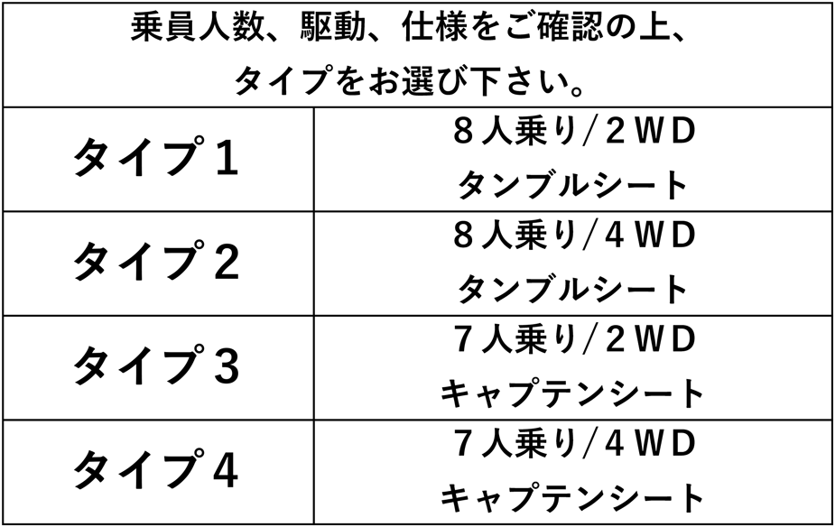フロアマット　ホンダ　ＨＯＮＤＡ　ステップワゴン　ＲＫ系　H24/4～H27/4　※タイプで選ぶ　カーマット　抗菌　抗ウイルス　消臭 　エクセレントタイプ