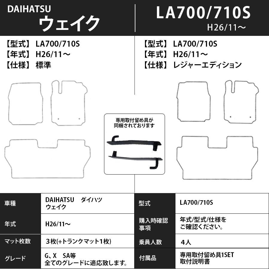 フロアマット　ダイハツ　DAIHATSU　ウェイク　LA700/710S　H26/11～R4/8　カーマット　抗菌　抗ウイルス　消臭　スタンダードタイプ