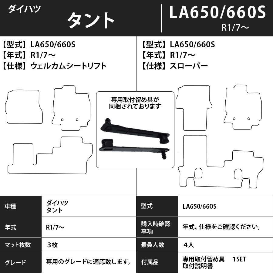 フロアマット　ダイハツ　DAIHATSU　タント/カスタム　福祉車　LA650/660S　R1/7～　カーマット　抗菌　抗ウイルス　消臭　エコノミータイプ