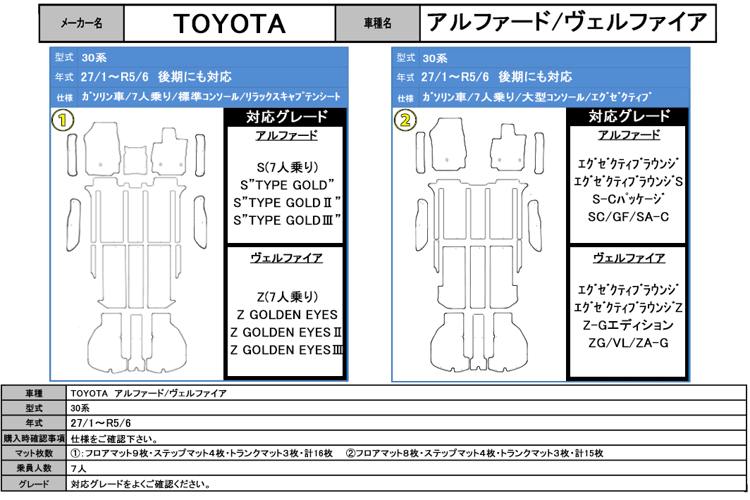 フロアマット トヨタ TOYOTA アルファード ヴェルファイア 30系 H27/1~R5/6後期にも対応 ステップ付き カーマット 抗菌 抗ウイルス 消臭 エコノミータイプ