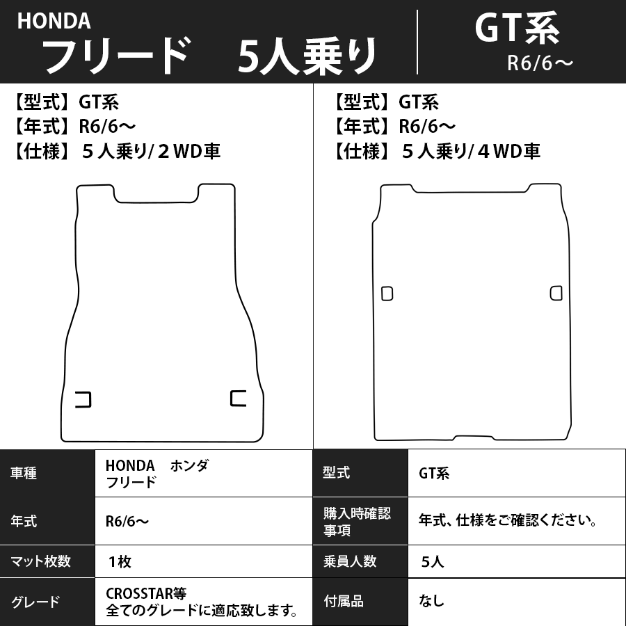 フロアマット　ホンダ　ＨＯＮＤＡ　フリード/フリードハイブリッド　ＧＴ1～8　5人乗り　R6/6～　カーマット　抗菌　抗ウイルス　消臭　エコノミータイプ