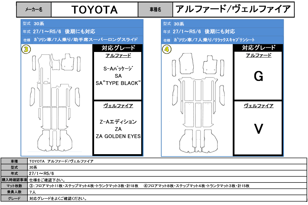 フロアマット トヨタ TOYOTA アルファード ヴェルファイア 30系 H27/1~R5/6後期にも対応 ステップ付き カーマット 抗菌 抗ウイルス 消臭 エコノミータイプ
