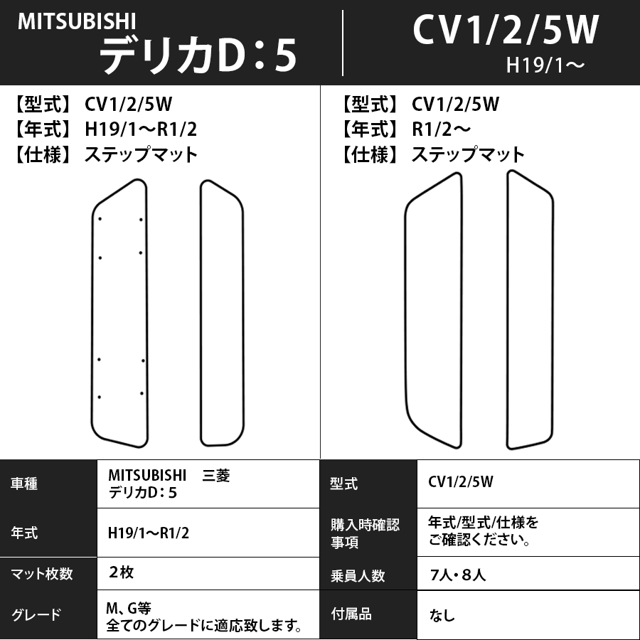 フロアマット　三菱　MITSUBISHI　デリカ　Ｄ：5　CV1/2/5W　H19/1～　ステップマット付　カーマット　抗菌　抗ウイルス　消臭　プレミアムタイプ