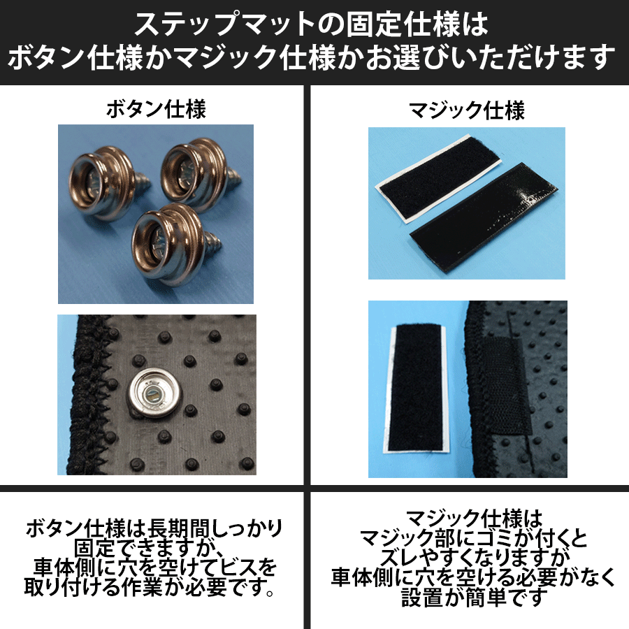 フロアマット　トヨタ　ＴＯＹＯＴＡ　ヴォクシー　ＶＯＸＹ　90系　R4/1～　トランク・ステップ付き　カーマット　抗菌　抗ウイルス　消臭　エコノミータイプ