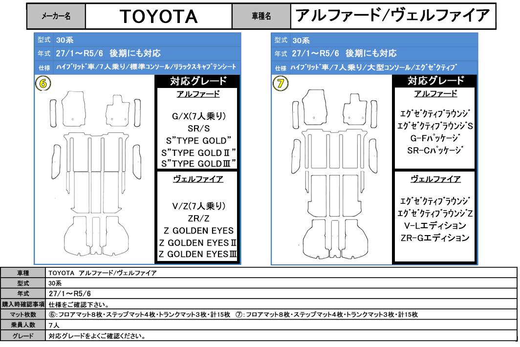 フロアマット トヨタ TOYOTA アルファード ヴェルファイア 30系 H27/1~R5/6後期にも対応 ステップ付き カーマット 抗菌 抗ウイルス 消臭 エコノミータイプ
