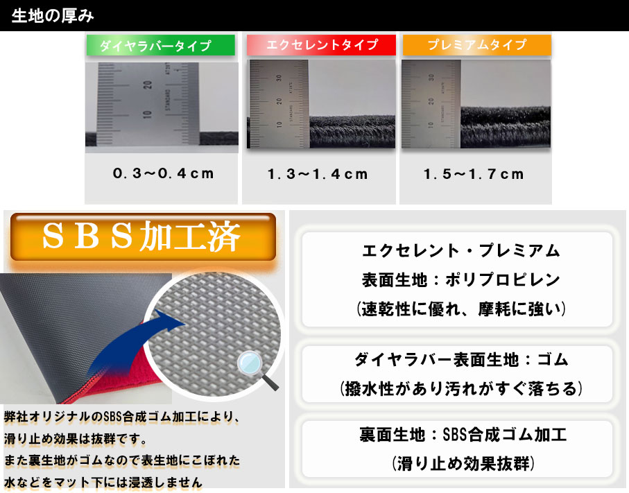 トイレマット　プレミアムタイプ　フロアマット　日本製　抗菌　撥水　滑り止め　洗濯可
