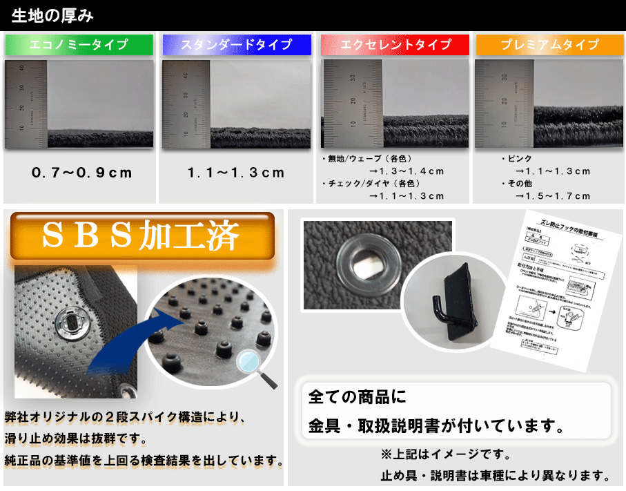 フロアマット　三菱　MITSUBISHI　アウトランダーPHEV　GG2/3W　H25/1～R3/12　カーマット　抗菌　抗ウイルス　消臭　プレミアムタイプ