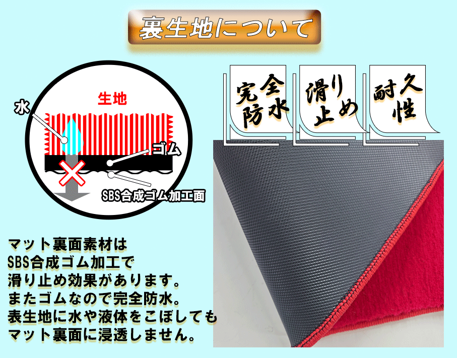 トイレマット　プレミアムタイプ　フロアマット　日本製　抗菌　撥水　滑り止め　洗濯可