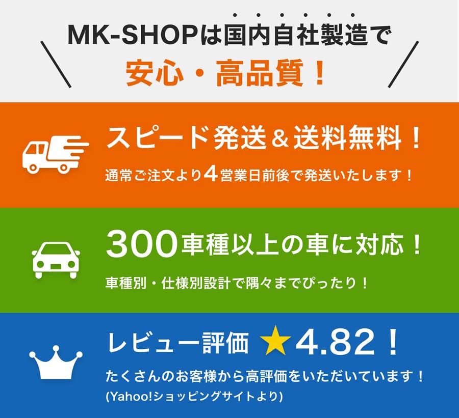 フロアマット　三菱　MITSUBISHI　アウトランダーPHEV　GG2/3W　H25/1～R3/12　カーマット　抗菌　抗ウイルス　消臭　プレミアムタイプ